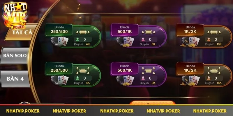 Game bài Nhatvip có đa dạng bàn chơi với nhiều cấp độ